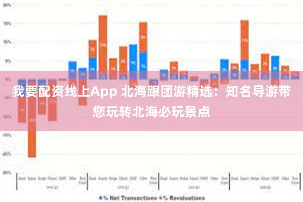 我要配资线上App 北海跟团游精选：知名导游带您玩转北海必玩景点