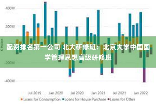 配资排名第一公司 北大研修班：北京大学中国国学管理思想高级研修班