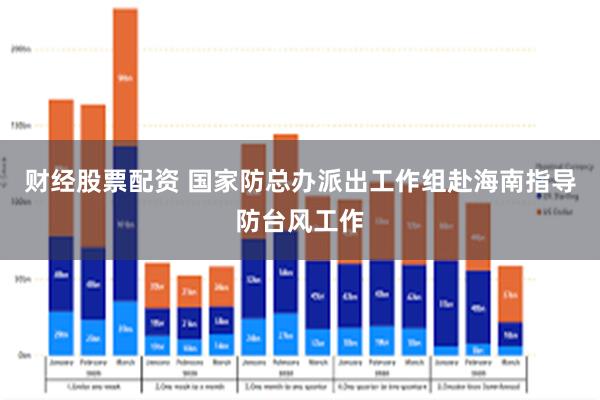 财经股票配资 国家防总办派出工作组赴海南指导防台风工作