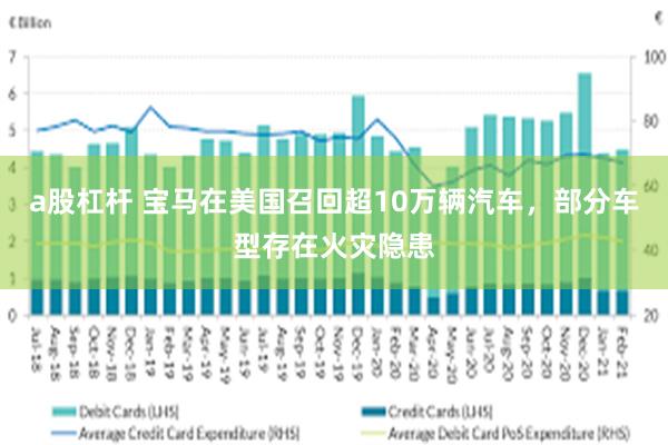 a股杠杆 宝马在美国召回超10万辆汽车，部分车型存在火灾隐患