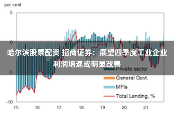 哈尔滨股票配资 招商证券：展望四季度工业企业利润增速或明显改善