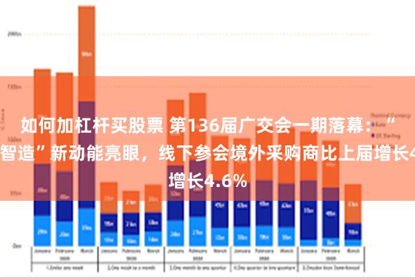 如何加杠杆买股票 第136届广交会一期落幕：“中国智造”新动能亮眼，线下参会境外采购商比上届增长4.6%