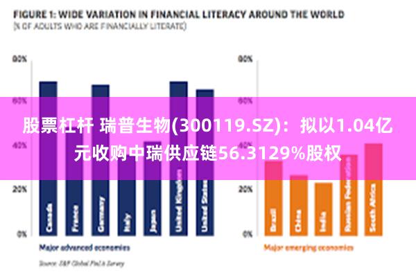 股票杠杆 瑞普生物(300119.SZ)：拟以1.04亿元收购中瑞供应链56.3129%股权