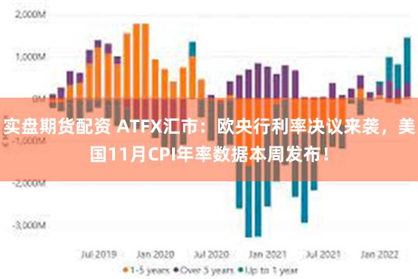 实盘期货配资 ATFX汇市：欧央行利率决议来袭，美国11月CPI年率数据本周发布！