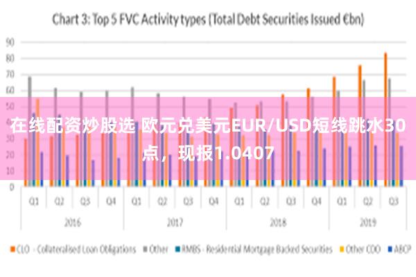 在线配资炒股选 欧元兑美元EUR/USD短线跳水30点，现报1.0407
