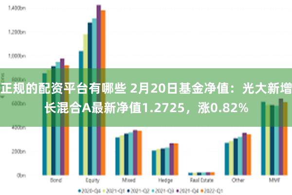 正规的配资平台有哪些 2月20日基金净值：光大新增长混合A最新净值1.2725，涨0.82%