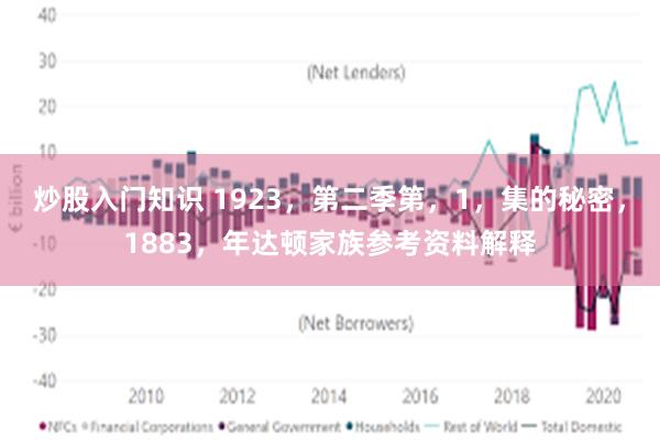 炒股入门知识 1923，第二季第，1，集的秘密，1883，年达顿家族参考资料解释
